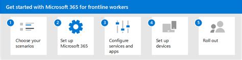 Get started with Microsoft 365 for frontline workers.